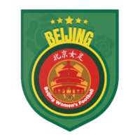 Beijing Beikong Nữ