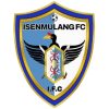 Adhyaksa Farmel FC