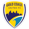 Gold Coast city Nữ