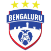 Bengaluru U21