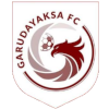 Garudayaksa U19