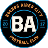 Buenos Aires City