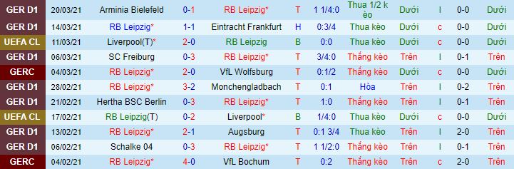 Nhận định Leipzig vs Bayern Munich, 23h30 ngày 3/4 - Ảnh 2