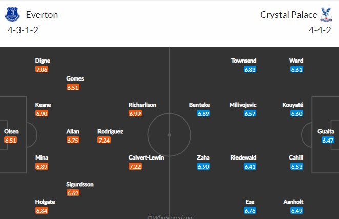 Nhận định Everton vs Crystal Palace, 0h00 ngày 6/4 - Ảnh 4