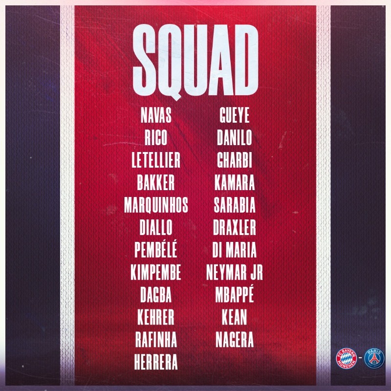 PSG đem 3 cầu thủ tuổi teen tới Munich - Ảnh 1