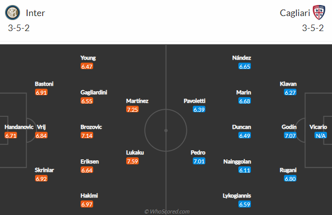 Nhận định Inter vs Cagliari, 17h30 ngày 11/4 - Ảnh 4