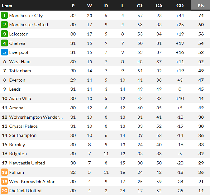 Nhận định Burnley vs Newcastle, 18h ngày 11/4 - Ảnh 5