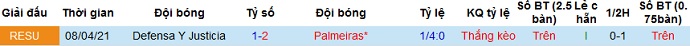 Nhận định Palmeiras vs Defensa y Justicia, 7h30 ngày 15/4 - Ảnh 2