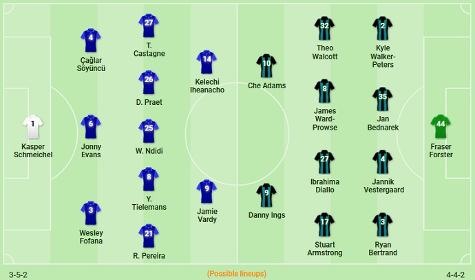 Nhận định Leicester City vs Southampton, 0h30 ngày 19/4 - Ảnh 4