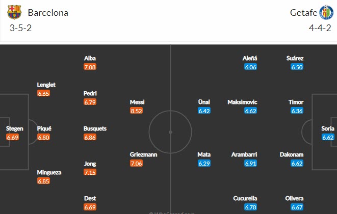 Nhận định Barcelona vs Getafe, 3h00 ngày 23/4 - Ảnh 4