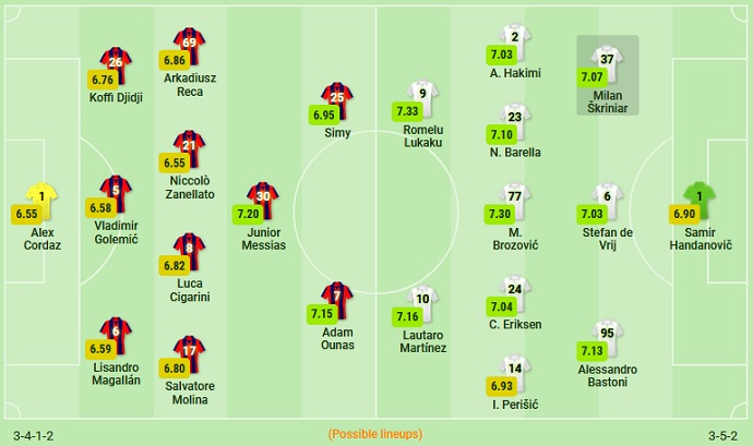 Nhận định Crotone vs Inter Milan, 23h00 ngày 1/5 - Ảnh 2