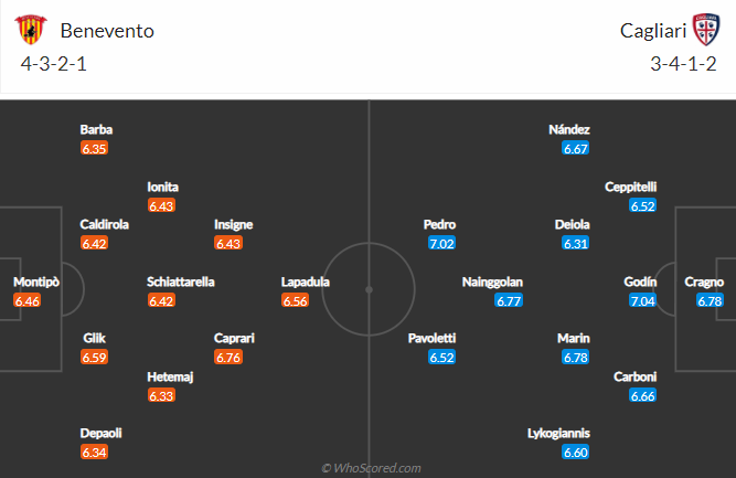 Nhận định Benevento vs Cagliari, 20h ngày 9/5 - Ảnh 6