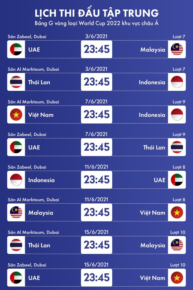 Danh s&aacute;ch Indonesia đấu tuyển Việt Nam: Cựu sao Espanyol g&acirc;y tranh c&atilde;i - Ảnh 1