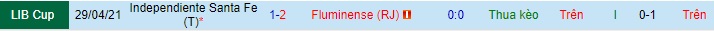 Nhận định Fluminense vs Ind. Santa Fe, 7h ngày 13/5 - Ảnh 3