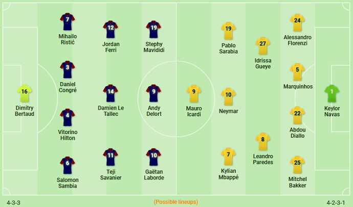 Nhận định Montpellier vs PSG, 2h00 ngày 13/5 - Ảnh 1