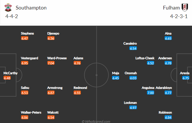 Nhận định Southampton vs Fulham, 21h ngày 15/5 - Ảnh 4