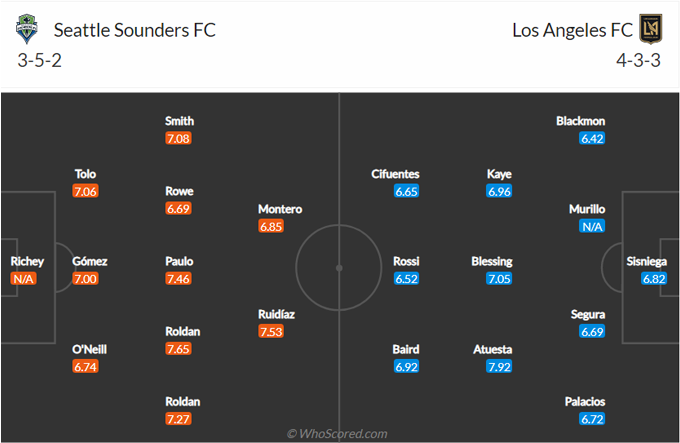 Nhận định Seattle Sounders vs Los Angeles, 8h30 ngày 17/5 - Ảnh 3