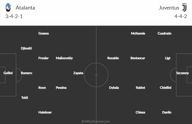 Nhận định Atalanta vs Juventus, 2h ngày 20/5 - Ảnh 4