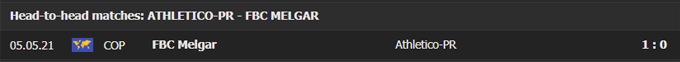 Nhận định Atletico Paranaense vs Melgar, 7h30 ngày 20/5 - Ảnh 3