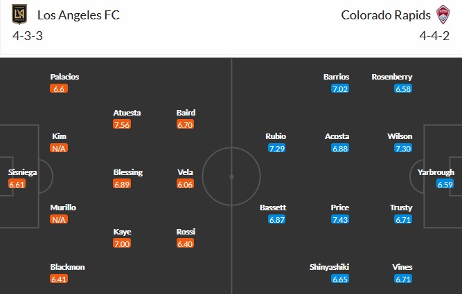 Nhận định Los Angeles FC vs Colorado Rapids, 9h30 ngày 23/5 - Ảnh 2