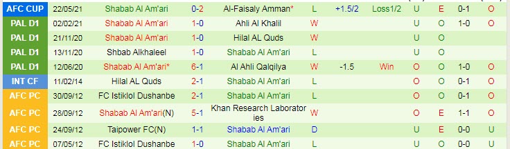 Nhận định, soi kèo Inter vs Udinese, 20h ngày 24/5 - Ảnh 2
