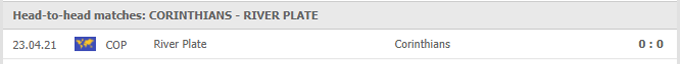 Nhận định, soi kèo Corinthians vs River Plate, 07h30 ngày 27/05 - Ảnh 3