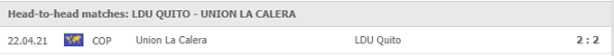 Soi kèo phạt góc LDU Quito vs Unión La Calera, 07h00 ngày 28/05 - Ảnh 4