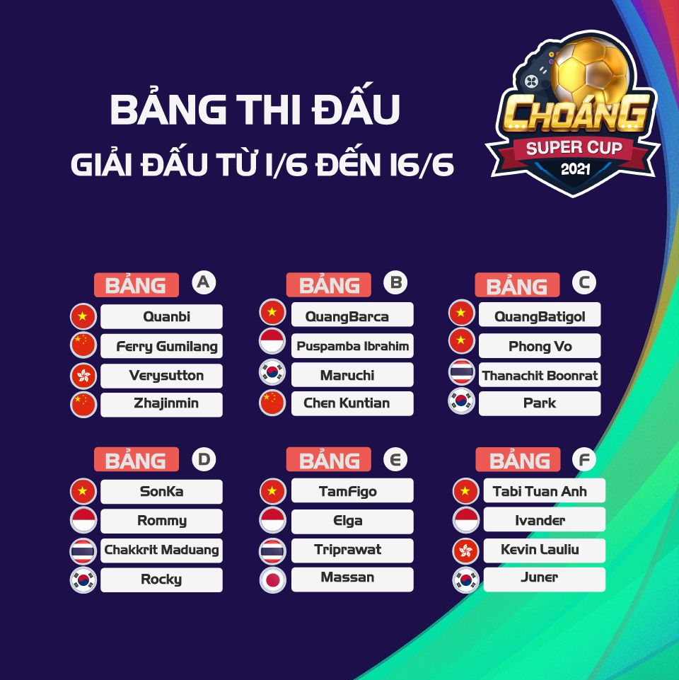 Cho&aacute;ng Super Cup (1/6 - 16/6): 32 game thủ PES h&agrave;ng đầu ch&acirc;u &Aacute; tranh t&agrave;i - Ảnh 1