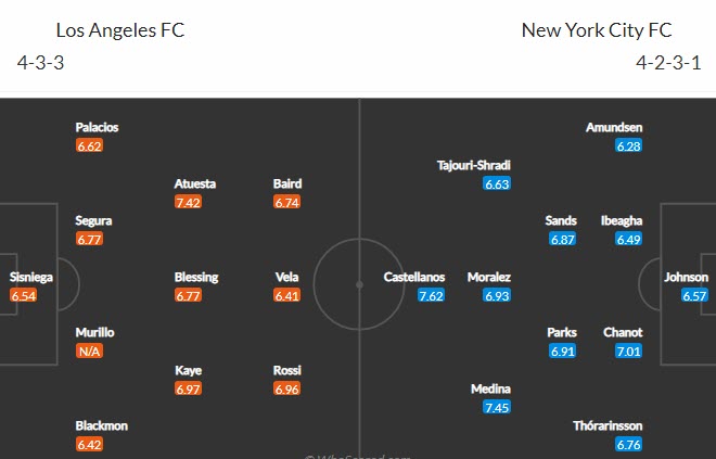 Nhận định, soi kèo Los Angeles FC vs New York City, 5h07 ngày 30/5 - Ảnh 4