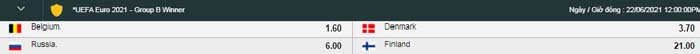 Nhận định, soi kèo nhà cái bảng B - EURO 2021: Ai cản nổi Bỉ? - Ảnh 1