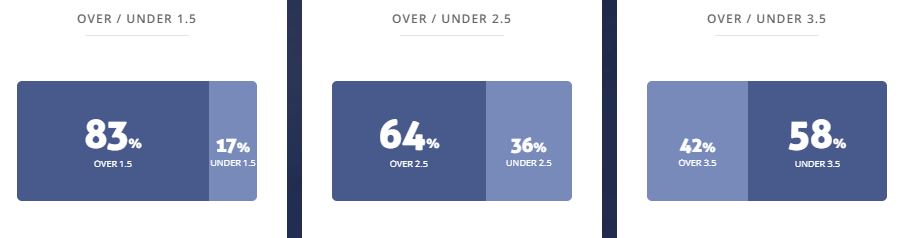 Máy tính dự đoán bóng đá 3/6: Iran vs Hong Kong - Ảnh 2