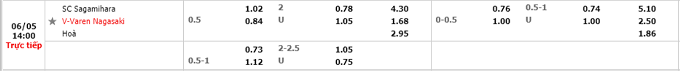 Nhận định, soi kèo Sagamihara vs V-Varen Nagasaki, 13h00 ngày 05/06 - Ảnh 4