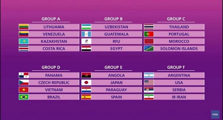 Lịch thi đấu của futsal Việt Nam tại giải futsal Tứ h&ugrave;ng trước World Cup - Ảnh 2