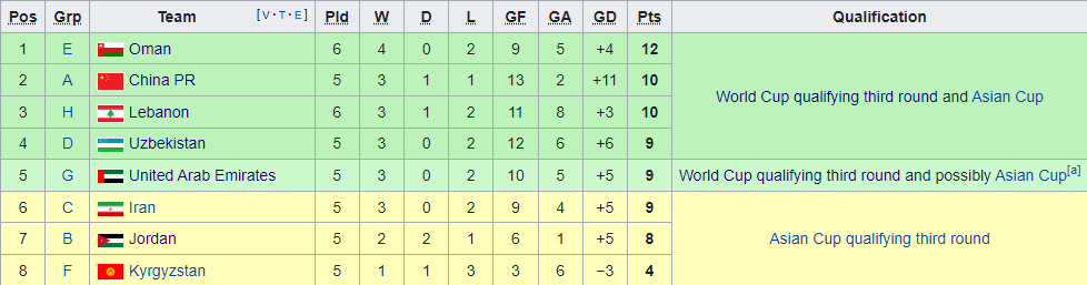 Nhận định, soi kèo Nhật Bản vs Kyrgyzstan, 17h25 ngày 15/6 - Ảnh 5