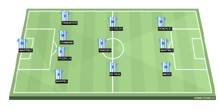 Đội hình ra sân dự kiến Brazil vs Argentina, 7h ngày 11/7 - Ảnh 2