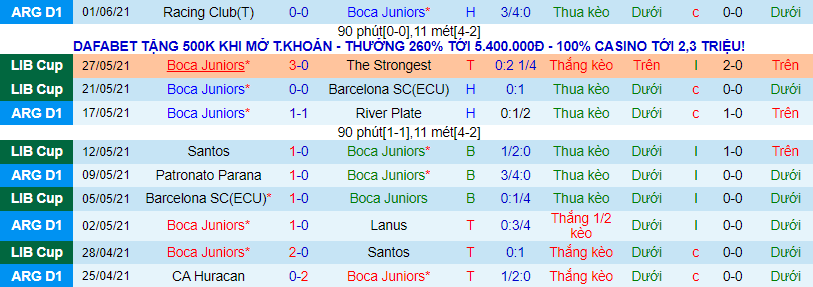 Boca Juniors vs Atletico Mineiro, 5h15 ngày 14/7 - Ảnh 1