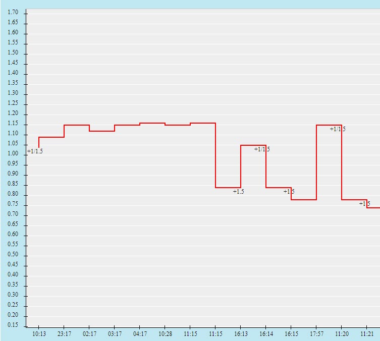 Biến động tỷ lệ kèo Guadeloupe vs Jamaica, 5h30 ngày 17/7 - Ảnh 2