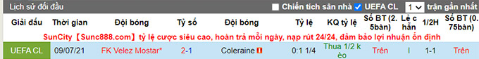Nhận định, soi kèo Coleraine vs Velez Mostar, 2h ngày 16/7 - Ảnh 3