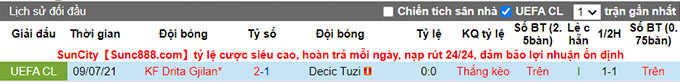 Nhận định, soi kèo Decic Tuzi vs Drita, 1h45 ngày 16/7 - Ảnh 3
