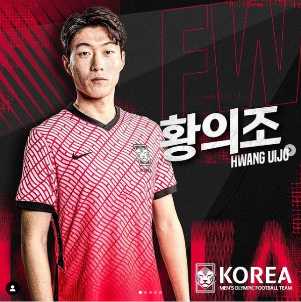 Danh s&aacute;ch, đội h&igrave;nh U23 H&agrave;n Quốc dự Olympic Tokyo 2021 - Ảnh 1