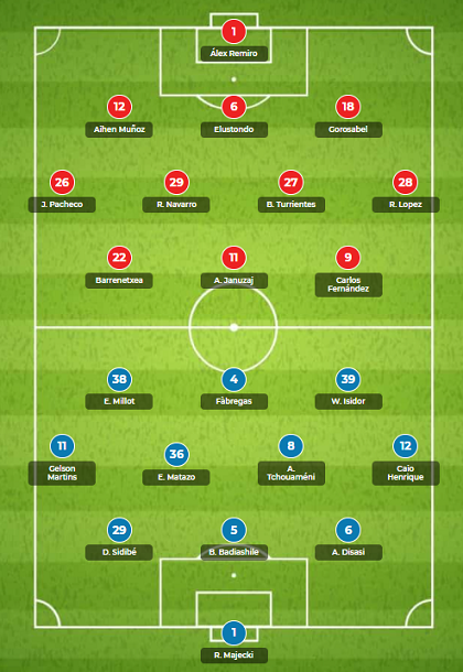 Nhận định, soi kèo Sociedad vs Monaco, 23h ngày 28/7 - Ảnh 3