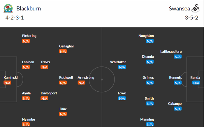 Nhận định, soi kèo Blackburn vs Swansea, 21h ngày 7/8 - Ảnh 1