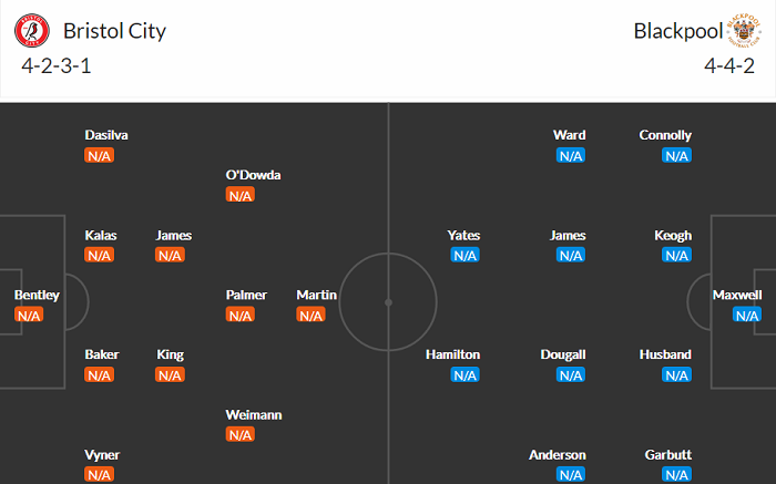 Nhận định, soi kèo Bristol vs Blackpool, 21h ngày 7/8 - Ảnh 4