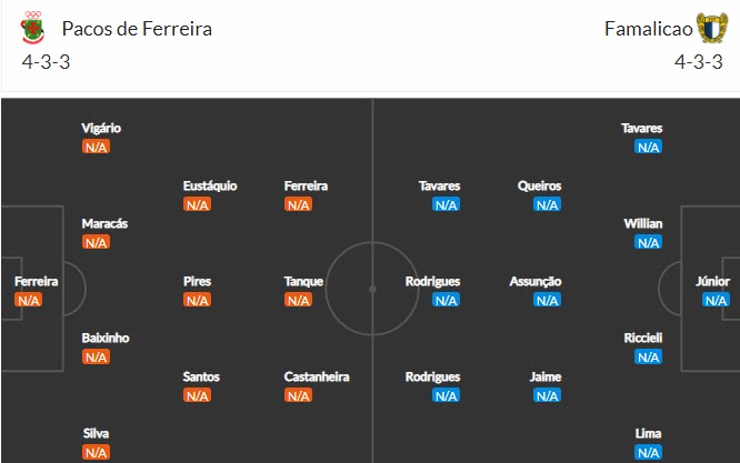 Nhận định, soi kèo Paços Ferreira vs Famalicão, 2h30 ngày 9/8 - Ảnh 4