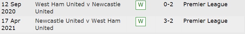 Lịch sử đối đầu Newcastle vs West Ham, 20h ngày 15/8 - Ảnh 4