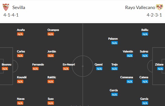 Nhận định, soi kèo Sevilla vs Vallecano, 3h15 ngày 16/8 - Ảnh 4