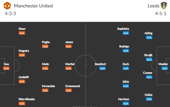 Soi bảng dự đoán tỷ số chính xác MU vs Leeds, 18h30 ngày 14/8 - Ảnh 5