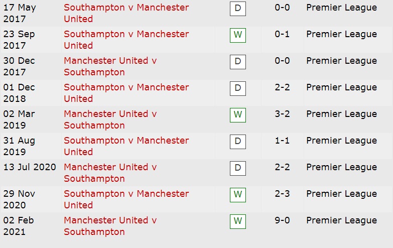 Lịch sử đối đầu Southampton vs MU, 20h ngày 22/8 - Ảnh 2