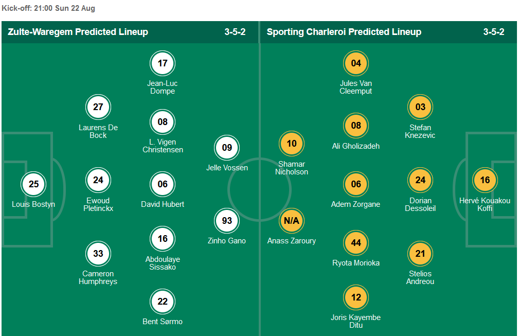 Nhận định, soi kèo Zulte Waregem vs Charleroi, 21h00 ngày 22/8 - Ảnh 4
