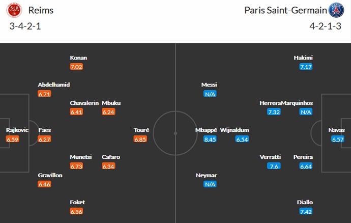 Nhận định, soi kèo Reims vs PSG, 1h45 ngày 30/8: Messi xuất trận - Ảnh 2